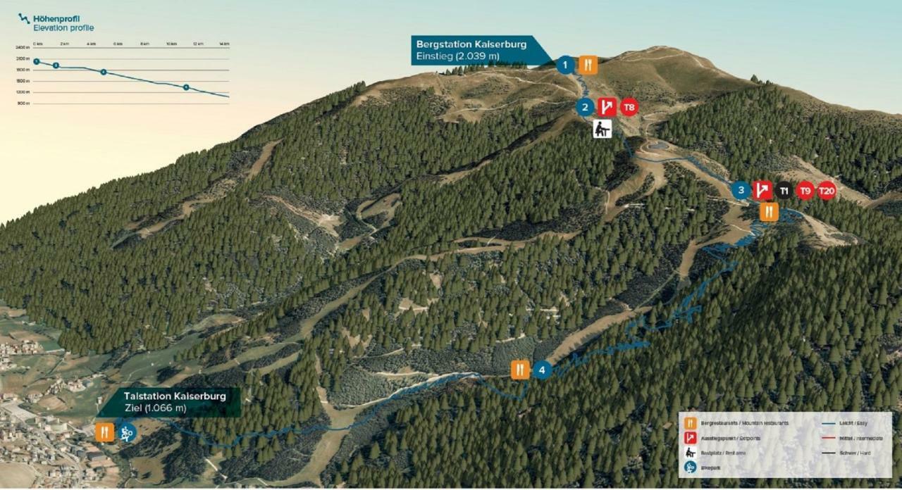 Landhaus Nockalm - Kaernten Card Sommer 2025 Inklusive Бад-Кляйнкірхгайм Екстер'єр фото